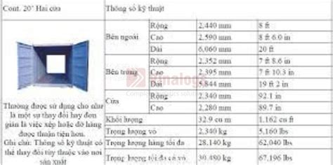 Kích thước cont 20 và thông số kĩ thuật của chúng