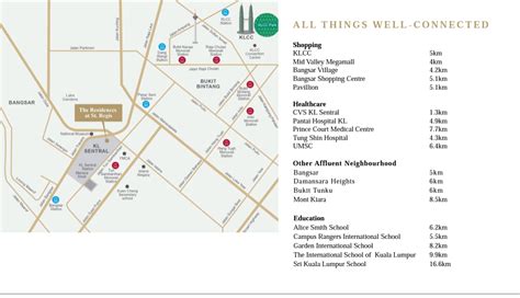 The Residences St Regis Location Map Klcc Condominium