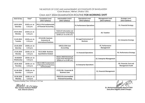 Form Fill Up And Routine Cma May Exam Welcome To Icmab