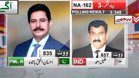 Na Polling Station Results Pml N Aagay Election Latest