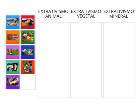 Diferencie Os Conceitos De Agricultura E De Extrativismo.