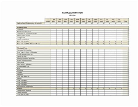 Rental Property Cash Flow Spreadsheet Spreadsheet Downloa Rental Property Cash Flow Spreadsheet