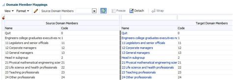 Performing Configuration Tasks In Otbi Enterprise For Hcm Cloud Service