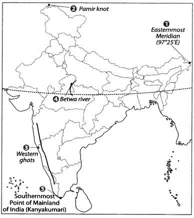 Locate Betwa river and Tropic of cancer on political map of India - Social Science - India ...