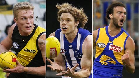 Afl Fastest Afl Players Longest Distances Covered Telstra