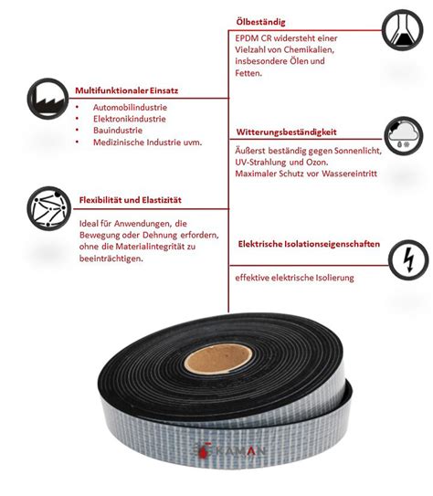 Ölbeständiger Zellkautschuk Band Selbstklebend Moosgummi EPDM CR 10