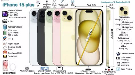 APPLE iPhone 15 Plus 飛州通訊 手機維修 台中手機維修 烏日區手機維修