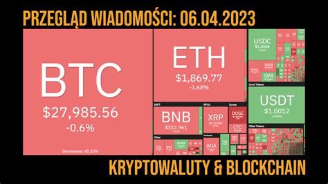 Przegl D Wiadomo Ci Kryptowaluty I Blockchain