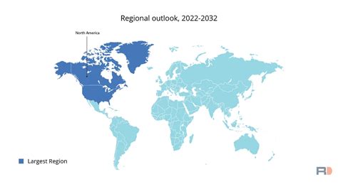 Antifreeze Market Size 2023, Forecast By 2032