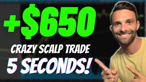 650 In 5 Seconds Trading TSLA I Scalp Trading Strategy I Stocks