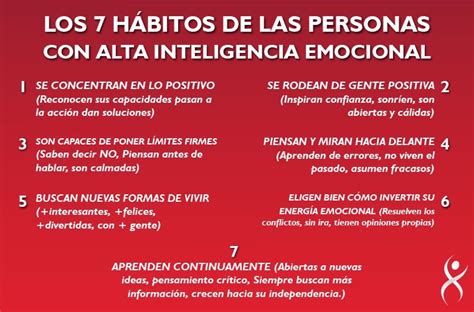 Drgabriel Lapman® On Twitter 7 Hábitos De Las Personas Con Alta Inteligencia Emocional