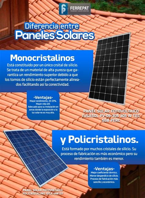 Tipos De Paneles Solares Policristalinos Y Monocristalinos