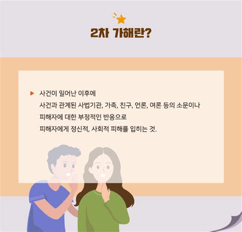 카드뉴스 성희롱 성폭력 2차 가해 하지않기필독 한양대학교인권센터