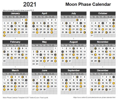 Moon Phase Calendar 2021 - Lunar Calendar Template