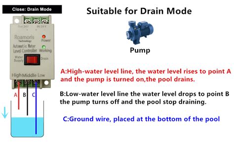 Roamoris V Pump Switch Control Automatic Water Level Control Float