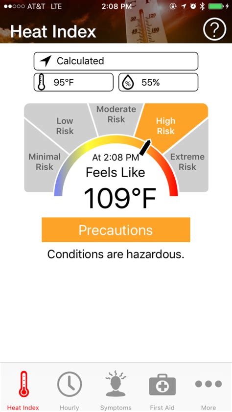 Understanding Heat Stress Osha Guidelines L Sonicu