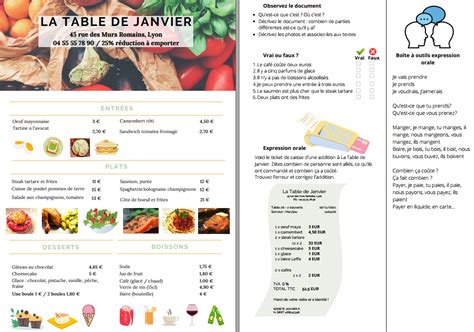 Alpha A Lire Un Menu Commander Au Restaurant Comprendre Une