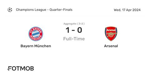 Bayern München vs Arsenal - live score, predicted lineups and H2H stats