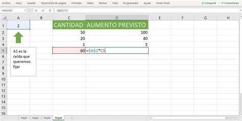 El Significado Del Signo En Excel Qu Representa Y C Mo Se Utiliza