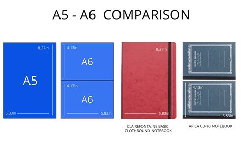 Understanding Common Paper Sizes The Goulet Pen Company