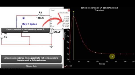 Potenza Immagazzinata Nel Condensatore Durante Carica Youtube