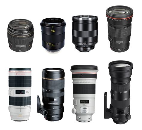 professional camera telephoto lens