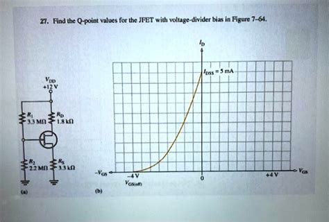 Solved 27 Find The Q Point Values For The Jfet With Voltage Divider Bias In Figure 7 64 Ipss