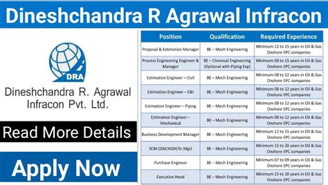 Dineshchandra R Agrawal Infracon Pvt Ltd Urgent Hiring For Oil