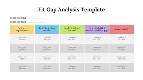 Bridge The Gap Effectively With Slideegg S Fit Gap Analysis Template By