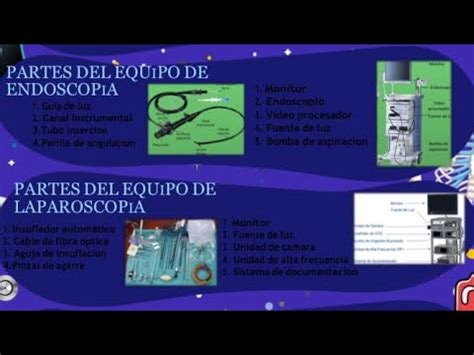 PARTES DEL EQUIPO DE ENDOSCOPIA Y LAPAROSCOPIA YouTube