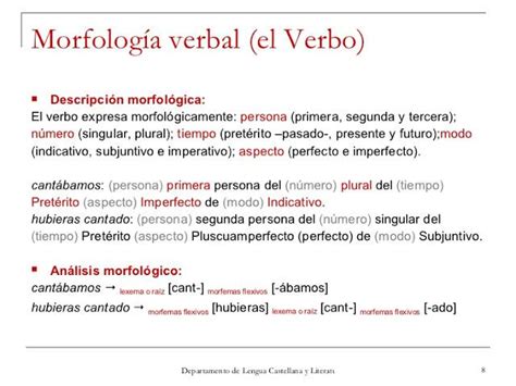 Qu Es Un Morfema Verbal Definici N Y Ejemplos