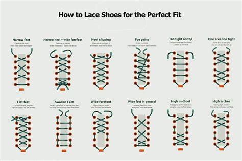 Lacing Your Shoes For The Perfect Fit