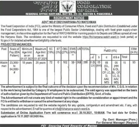 Fci Haryana Watchman 4th Category Recruitment 2021 Apply Online Form