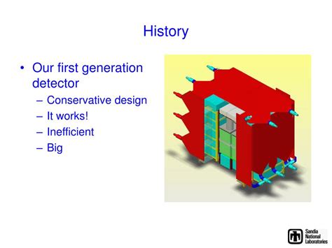 Ppt An Alternative Design Based On Inverse Beta Detection Jim Lund Sandia National