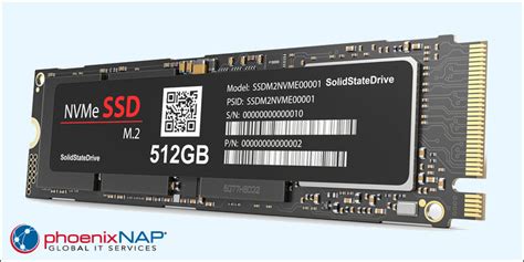 Nvme Vs Ssd Exploring The Differences Phoenixnap Kb