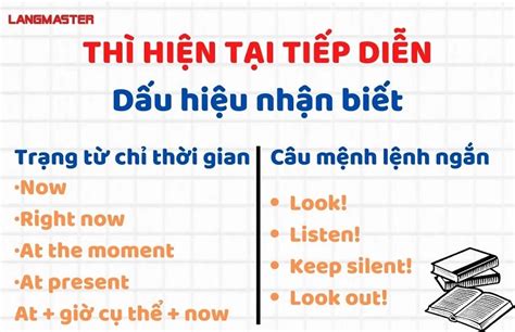 Nhận biết thì hiện tại tiếp diễn Hướng dẫn đầy đủ từ A đến Z cho người