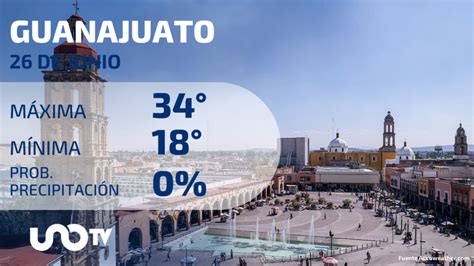 Clima En Guanajuato Para El 26 De Junio De 2023 UnoTV