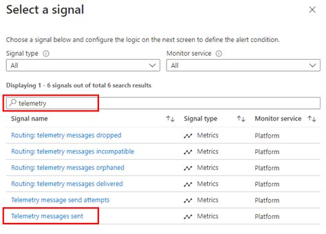 Tutorial Menyiapkan Dan Menggunakan Metrik Dan Log Dengan Hub Azure