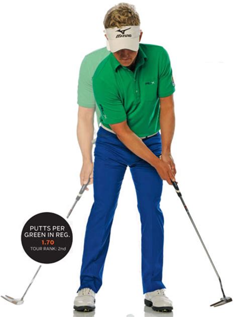 Luke Donald: Do's & Don'ts of the Short Game | Instruction | Golf Digest