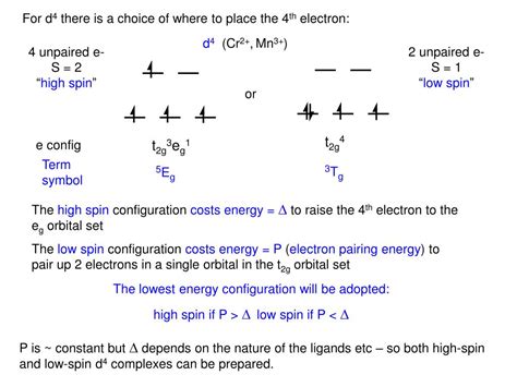 Ppt Ground State Electron Configurations And Term Symbols Powerpoint