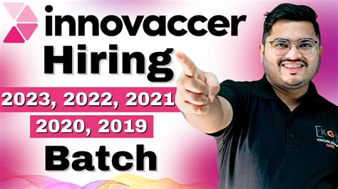 Innovaccer Hiring Batch Salary Lakhs