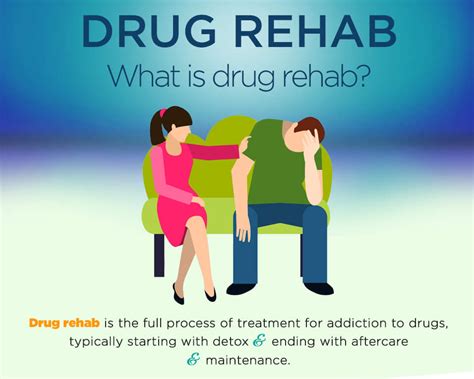 Drug Rehab Orange County Ca Lighthouse Treatment Center