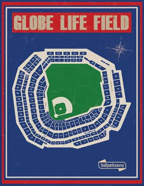 Globe Life Field In Arlington Where To Park Eat And Get Cheap Tickets