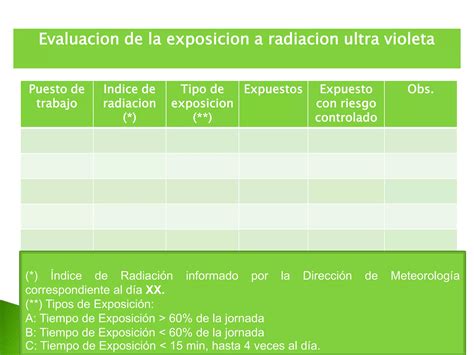 Radiaci N Ultra Violeta Ppt