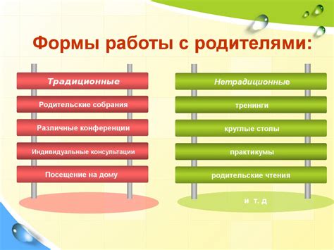 Взаимодействие семьи и школы во имя личностного развития школьника ...