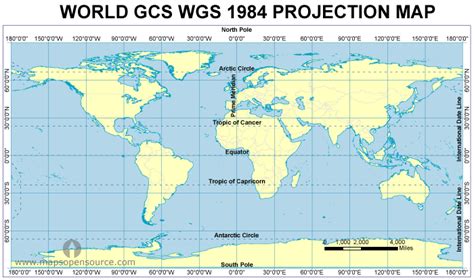 Географические координаты wgs