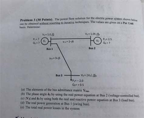 Solved Problem 3 (30 Points). The power flow solution for | Chegg.com 