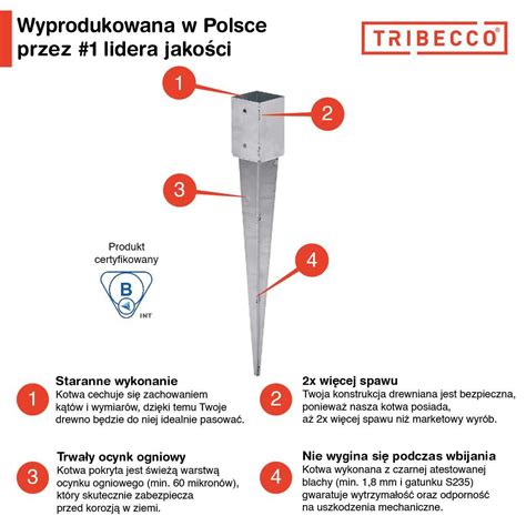 Podstawa słupa drewnianego wbijana sklep internetowy tribecco pl