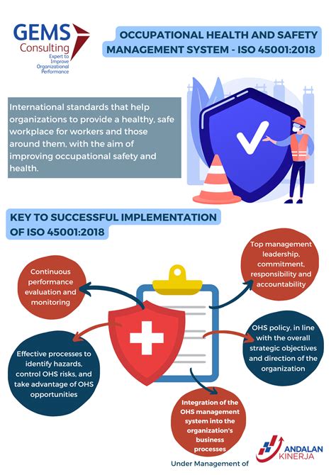 Brochure Occupational Health Safety Management System ISO 45001 2018