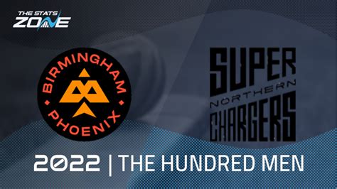 Birmingham Phoenix Men Vs Northern Superchargers Men Group Stage